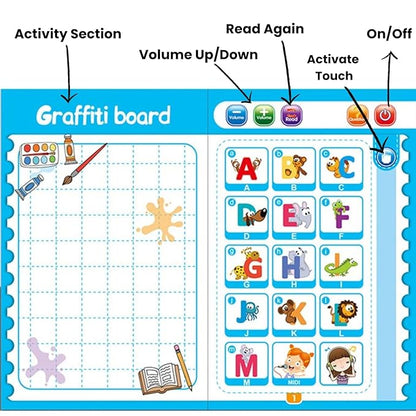 SmartyTots Learning Book™ – Touch, Hear & Discover with Every Page!