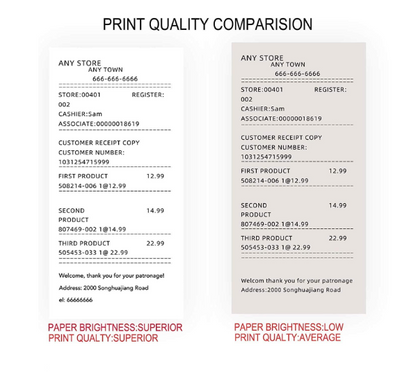 8839A 3inch Thermal Printer Paper Roll, 25mtr 55gsm (1 Pc / Printing Paper Roll )